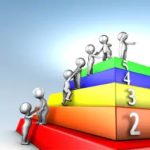 5 Level Komitmen, Level Manakah Anda Berada?
